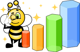 Bee improving its Japanese and progressing